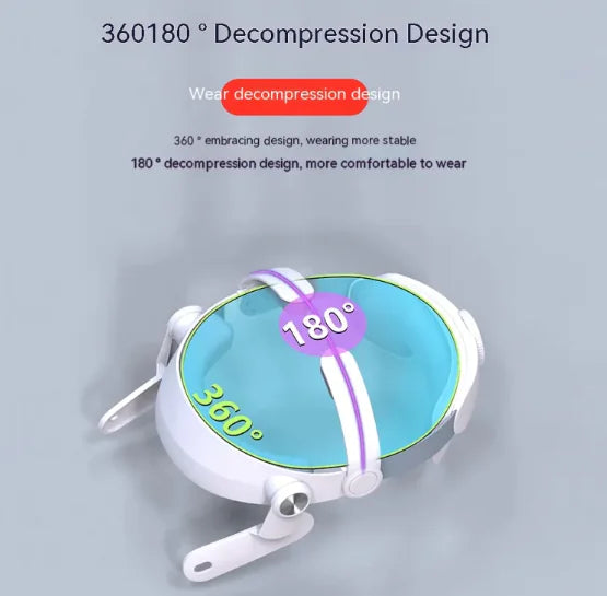 VR Extended Play Headgear