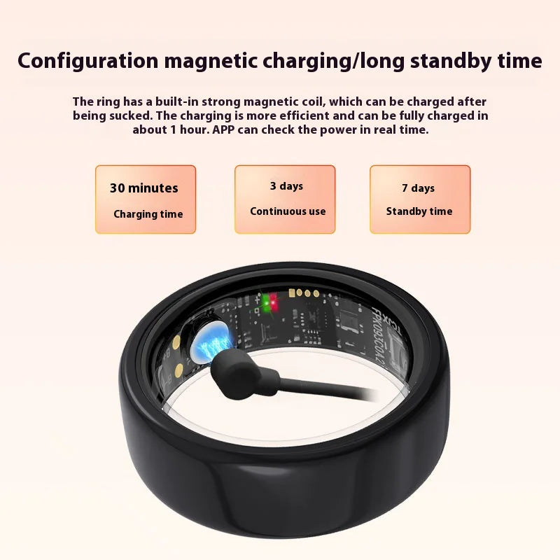 VitalSigns Smart Ring